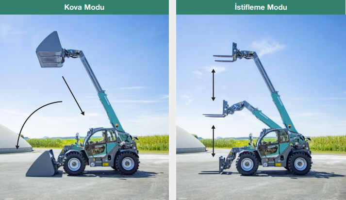 Kramer telehandler kepçe modları 1